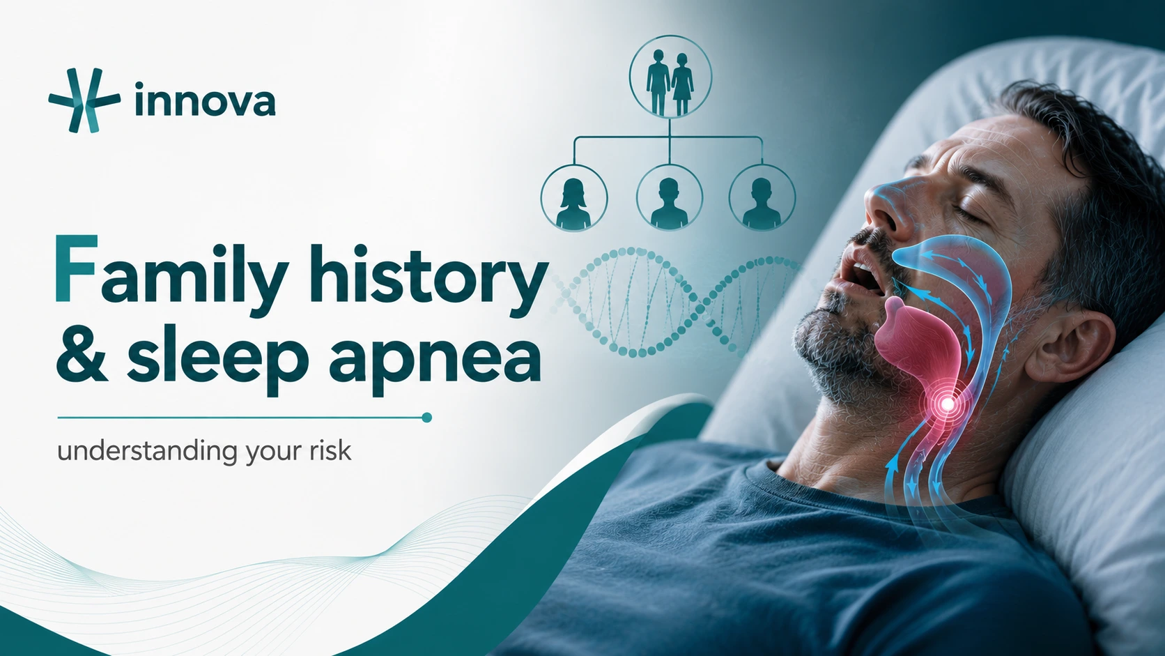 Family history and sleep apnea risks
